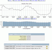 Logger Screenshot